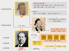 澀澤榮一